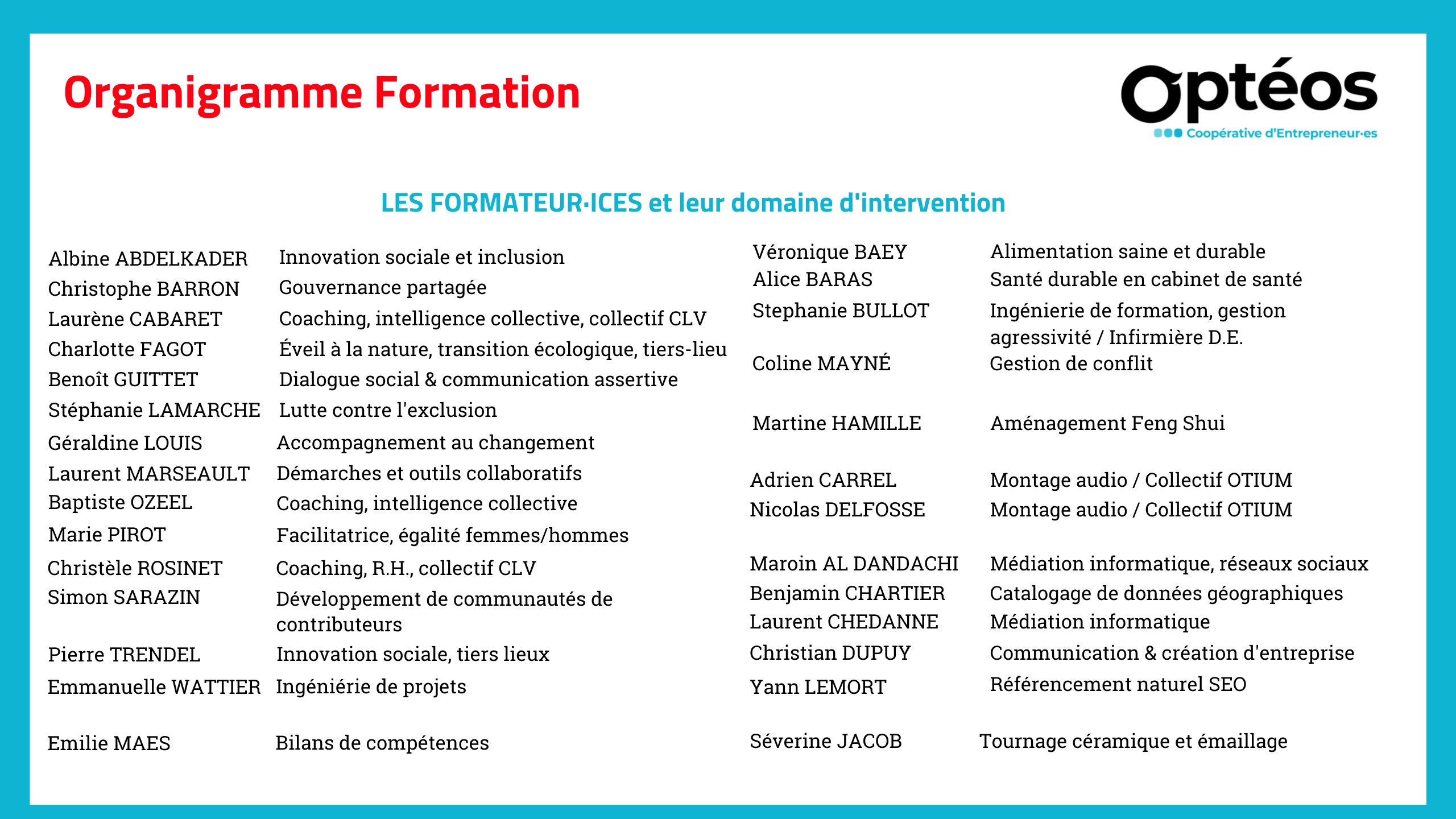 Les formateur·ices et leur domaine d'intervention, organigramme Formation, Optéos